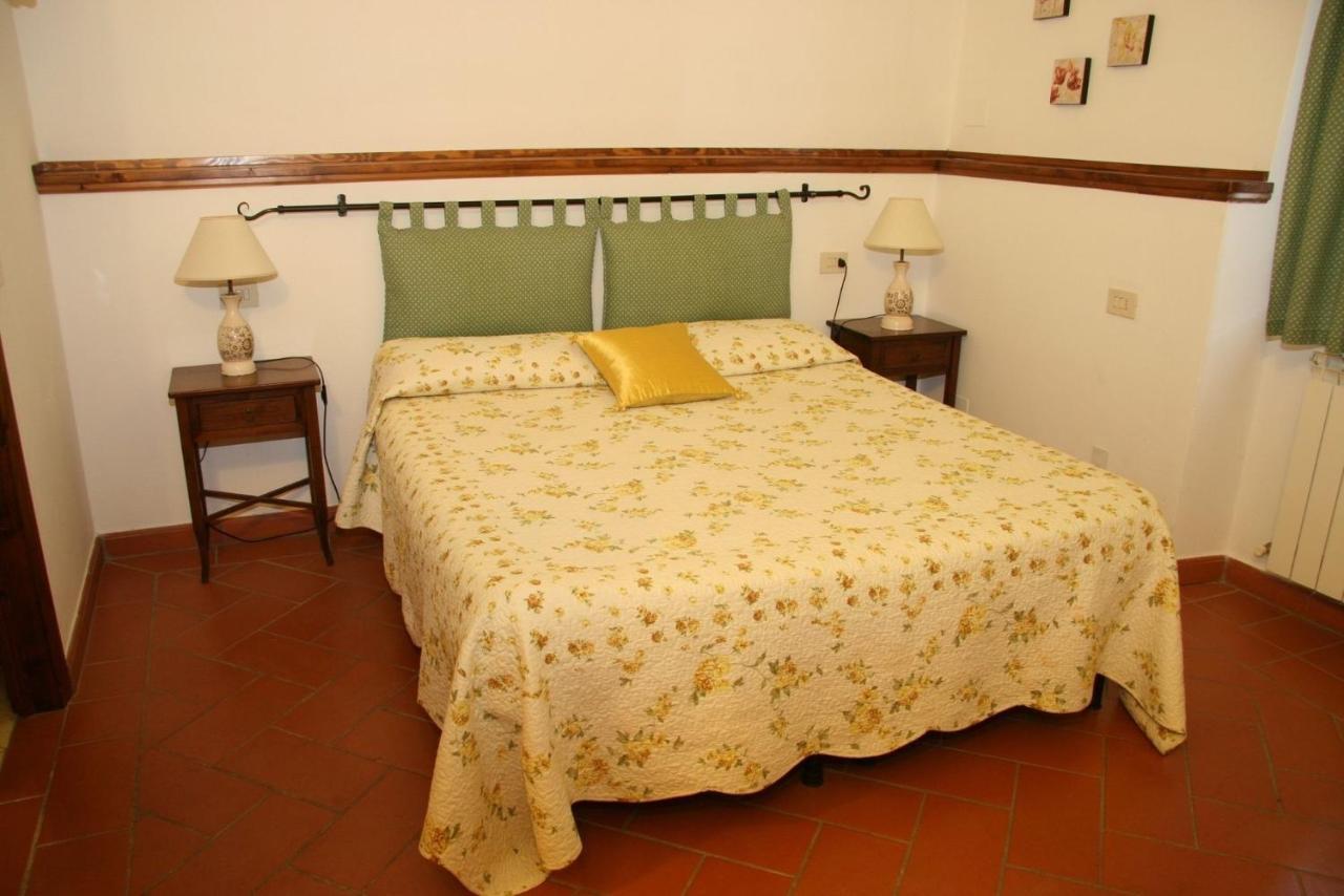 Il Casolare Bed and Breakfast Penna Eksteriør billede