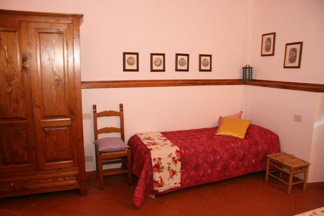 Il Casolare Bed and Breakfast Penna Eksteriør billede