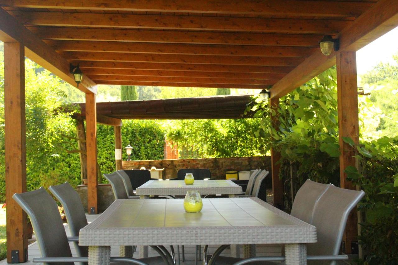 Il Casolare Bed and Breakfast Penna Eksteriør billede